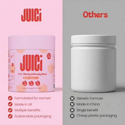 JUICi 2 in 1 Booty and Beauty Blend - Creatine Powder for Booty Growth Fit Toned Women, Creatine for Women & Collagen Supplements - Gym & Fitness Essentials - Image 5