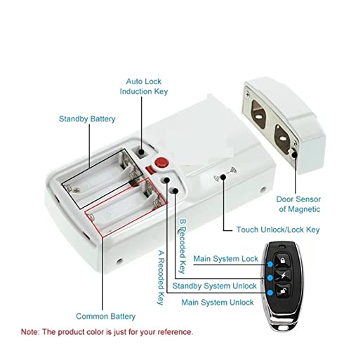 Serrure Empreinte Digitale et Tuya connectée avec télécommande invisible tactile