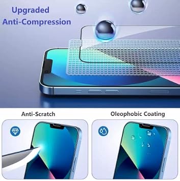 URUCHI iPhone 14 Pro Anti-Statik Ekran Koruyucu, HD Tam Kapsamlı Ekran Kapağı Cam Filmi