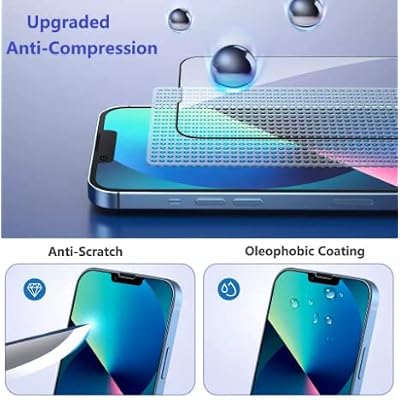واقي شاشة مضاد للكهرباء الساكنة لهاتف iPhone 14 Pro من URUCHI، غطاء شاشة عالي الدقة كامل النطاق