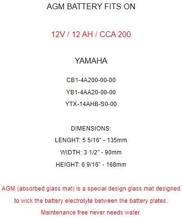 Replacement for a 522