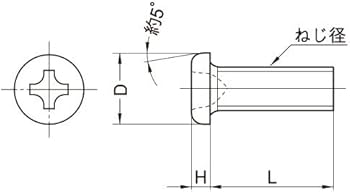 Amazon | ウィルコ(WILCO) 国産 鉄 精密機器用 0番1種 +なべ小ねじ
