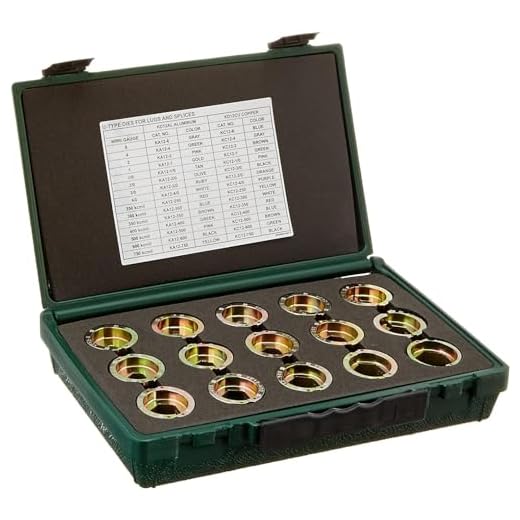 Greenlee Crimping Die Set