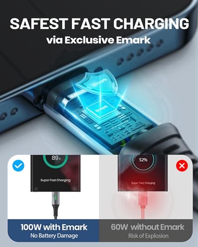INIU USB C Cable, [6.6ft, 2-Pack] 100W USB C to C Fast Charging Cord, Braided Type C Charger Cable for iPhone 17 16 Pro Max, Samsung Galaxy S25 S24 Ultra, MacBook Pro iPad Air Switch 2 Steam Deck etc. - Thumbnail 6