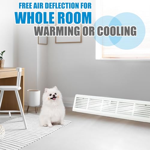 Yaocom 24 Inch 2 Pcs Baseboard Register Vents, Duct Opening Size Vent Covers, Modern Simple Plaid Design with Adjustable Airflow Control for Decorative Home Floor Wall Including Screws (White,Stripes) by Yaocom - Used condition - Image 5