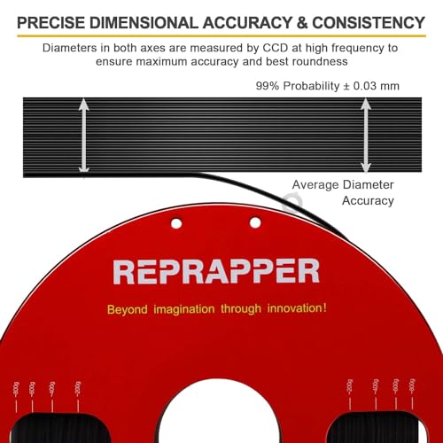 Image of RepRapper Polypropylene Carbon Fiber 3D Printing Filament, PP-CF Filament 1.75mm 700g, No Warping & Moisture Free 3D Printer Filament for 3D Printer, Black