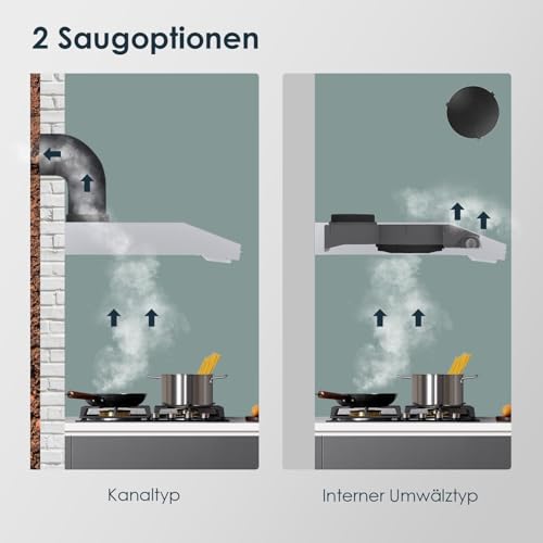 Soonye Dunstabzugshaube 60cm Unterbau,Umlufthaube Umluft 220 m³/h mit Kohlefilter,3 Leistungsstufen, Integrierte Unterschrank Unterbauhaube, Abluft Abzugshaube Edelstahl Silber