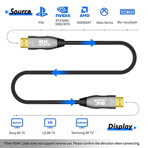 8K Fiber Hdmi Cable 50Ft, Delong Hdmi 2.1 Fiber Optic Cable Support 8K@60Hz, 4K@120Hz, 48Gbps, Earc Compatible With Ps5, Xbox,Rtx 3080 3090, Roku,8K Tv Dhdmi8K50Ft Black #TOP2