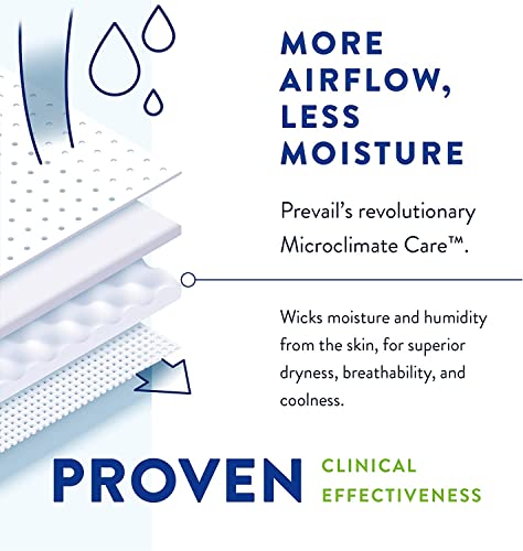Prevail Per-Fit Unisex Maximum Absorbency Incontinence Briefs with Refastenable Tabs, Medium 32\" - 44\", 20 Count - Thumbnail 2
