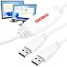 GearMo Driverless USB 2.0 Data Transfer Cable for Windows 10/8/7/VISTA & XP