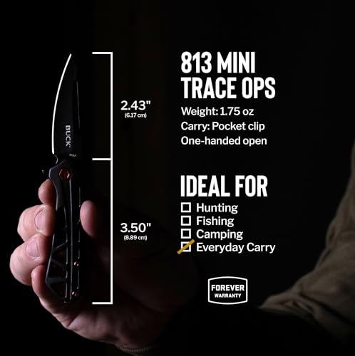 Buck Knives 813 Mini Trace Ops Folding EDC Knife, 2.43” Pocket Knife Blade, Aluminum Handle, 7Cr17MoV Steel Tanto Folding Blade, Black/Red, 1.75 oz - Image 2