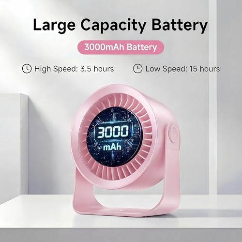 Petit ventilateur de table silencieux et réglable à 360 degrés - 5