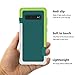 Jeylly Galaxy S10 Plus Case, 3 Color Hybrid Impact Soft TPU with Stylish Edge Slim Thin Silicone Phone Cover Case for Samsung Galaxy S10 Plus 6.4 inch, Green