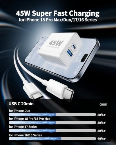 for iPhone 17e 16e Charger Fast Charging, 2 Pack 45W USB C Charger Block - image 3