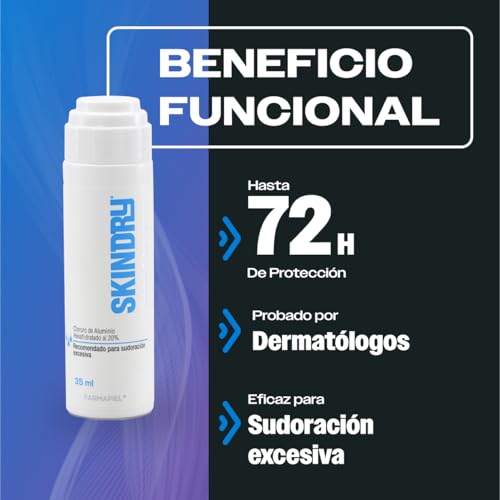 Cuidado Corporal, Personal Care Appliances Imagen adicional