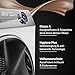 Haier Smarte Frontlader Waschmaschine 10kg I I-PRO SERIE 7 PLUS HW100-BD14979U1 I Washing Machine mit A-Effizienz, 1.400 U/Min. & leisem Direktantrieb I App, Selbstreinigungssystem & Vollwasserschutz