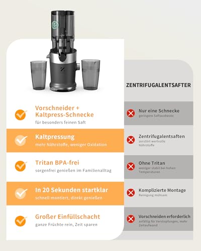 ZACHVO Entsafter, Slow Juicer mit 130mm Breite Fütterungsröhre für Ganze Gemüse und Obst Testsieger, Tritan BPA-frei, 220W Saftpresse Elektrisch, Leicht zu Reinigender Juicer, Inkl. Saftrezepte