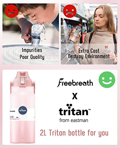 2 Litre Water Bottle, Eastman Exclusively Authorized TRITAN Material Large Water Bottle, 100% BPA Free Sports Water Bottle With Straw for Gym, Fitness, Outdoor, Exercise(Pink)