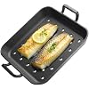 Perforated Pan