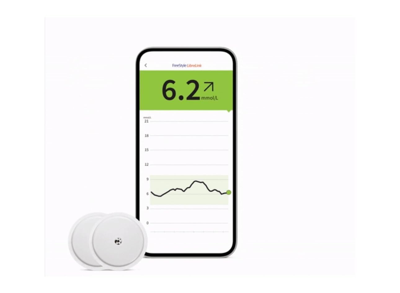 Generisch Freestyle libre 2 plus