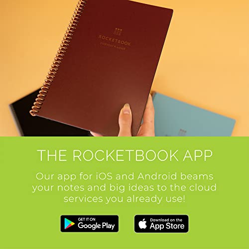Rocketbook Smart Planner - Image 5