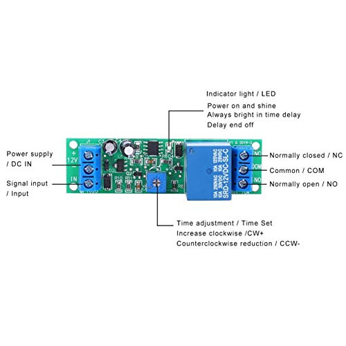 Jeanoko Forniture elettriche con Interruttore