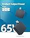 65W 45W Charger Fit for Lenovo Ideapad Flex 14 15 Flex-15IWL Flex-14IWL Flex-14API Flex-14IML Flex-15IIL Flex-15IML 81SQ 81SS 81XG 81XH 81XK 81SR Laptop AC Power Supply Adapter Cord