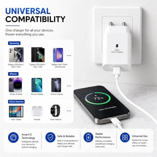 Image of ZYBUX 25W 3.0 PD Type-C Super Fast Charging Adapter Compatible with Samsung Galaxy S25|S24 Ultra|S24 FE|A16|A17|A57|A56|A55|M17|M17e|M57|M56|M36||F57|F56|F17 Series Wall Adapter | White