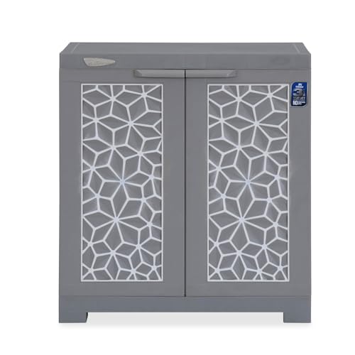 Product Variant View