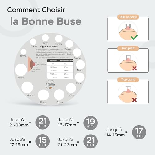 Miniatura 3 de 10 Insertos De Brida Sin Bpa 13 15 17 19 21mm - Compatible Con Brida De 24mm Momcozy S9 S12 Pro M5 Nullie Kissbobo Medela Philips Bellababy- Con Tarjeta De Medida Para Tetinas