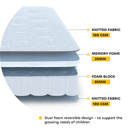 Image of Smartsters Reversible Flip Mattress for Kids |White Chocolate | Rectangle | Trundle Bed Size 6 | Mattress Single Bed Pure Cotton for Bedroom