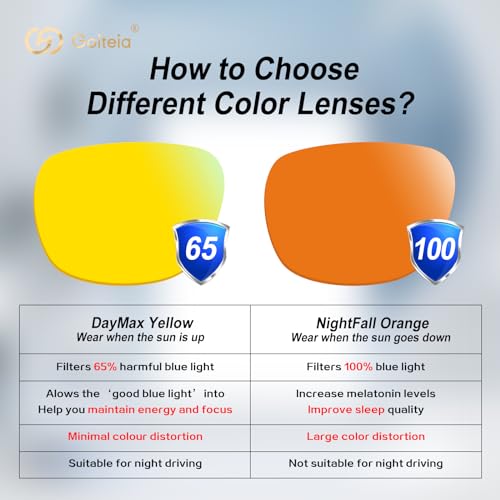 Goiteia Okulary blokujące niebieskie światło, klips do komputera i gier dla lepszego snu w nocy, przeciw zmęczeniu oczu, odpowiednie do ekranów, gier, telewizorów, telefonów komórkowych, Nightfall - obrazek 3