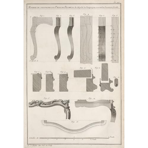 ArtDirect How to construct presser feet and arrange the seats