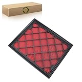 UIU CA11480 Replacement Engine Air Filter, Fits for 2015-2023 Ford Edge, 2013-2020 Fusion,2017-2022