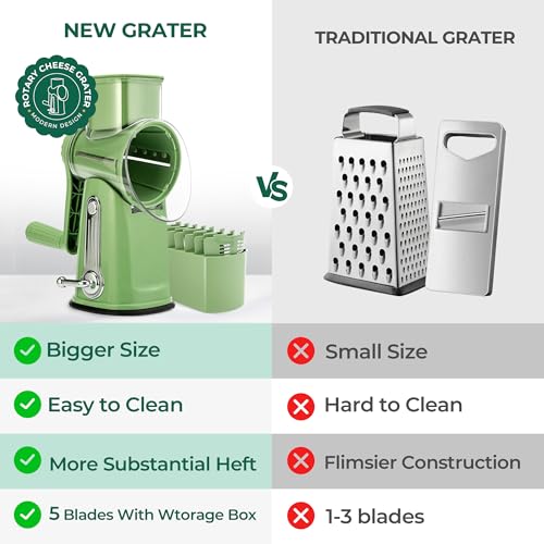 SUSTEAS 5-Blade Rotary Grater Green