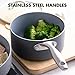 GreenPan Lima Hard Anodized Healthy Ceramic Nonstick 1QT and 2QT Saucepan Pot Set, PFAS-Free, Oven Safe, Gray