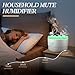 Gugixom 300ml Humidificador de Torreta Imagen de Gugixom 300ml Humidificador de Torreta