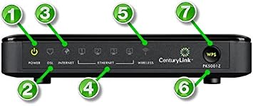 CenturyLink ZyXEL PK5001z