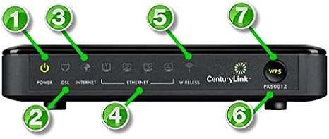 CenturyLink ZyXEL PK5001z
