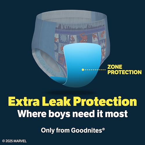 Goodnites Nighttime Bedwetting Underwear, Boys' XS (28-43 lb.), 99 Ct (3 Packs of 33), Packaging May Vary by GoodNites - Image 6