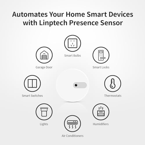 Linptech ES1ZW(TY) Wifi Human Presence Sensor,Smart Motion Sensor thumb #7