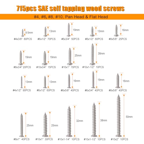 Image of weideer 2431PCS Stainless Steel Nuts and Bolts Assortment,Metric&SAE Screws
