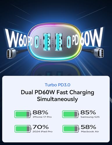 120W for iPhone 17 Pro Max Car Charger - image 9