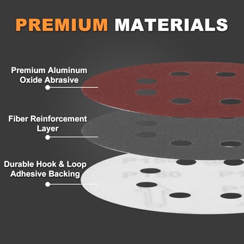 100Pcs 80 Grit Sanding Discs 5 Inch 8 Hole: Woodworking/Metalworking Round Coarse Hook and Loop Sandpaper for Random Orbital Sander