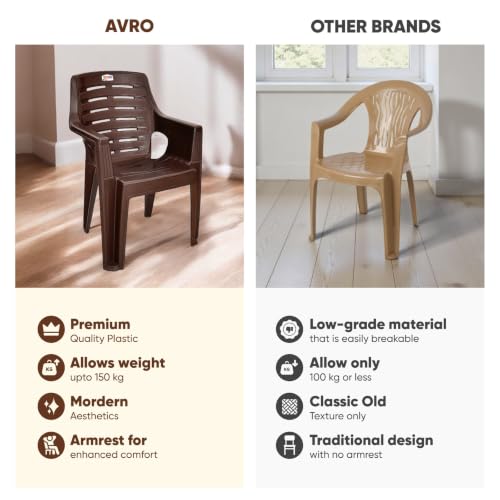 Image of AVRO Furniture 4003 Heavy Duty Plastic Chair for Home, Office & Outdoor, Solid Back Support, Comfortable Seating with Arm, Ergonomic and Stackable, Pre-Assembled, 150 Kg Capacity, Set of 4, Brown