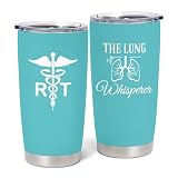 Cudoviqu 20oz RT Tumbler