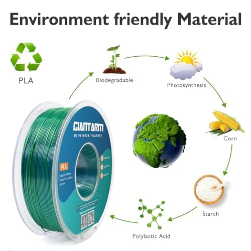 Image of GIANTARM Dual Color PLA Filament, Silk PLA Filament 1.75mm + /-0.02mm,1KG Spool(2.2lbs) Vacuum Packaging, 3D Printing Filaments Fit Most FDM Printer