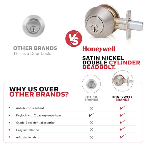 Honeywell 8112309 Single Cylinder Deadbolt, Satin Nickel by Honeywell - Image 7