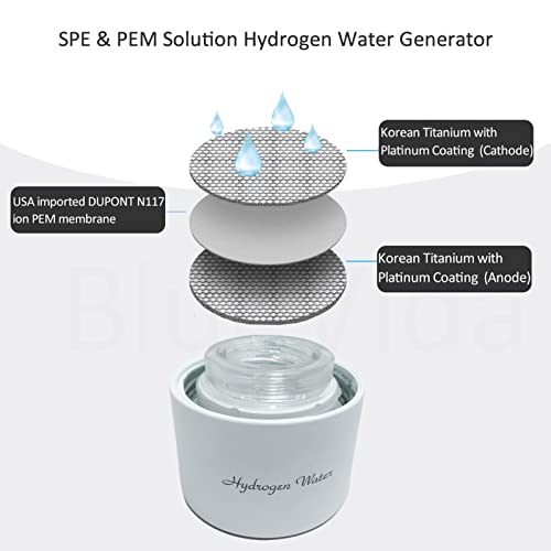 Bouteille d'eau hydrogène pour purifier votre eau et éliminer le chlore résiduel - 4