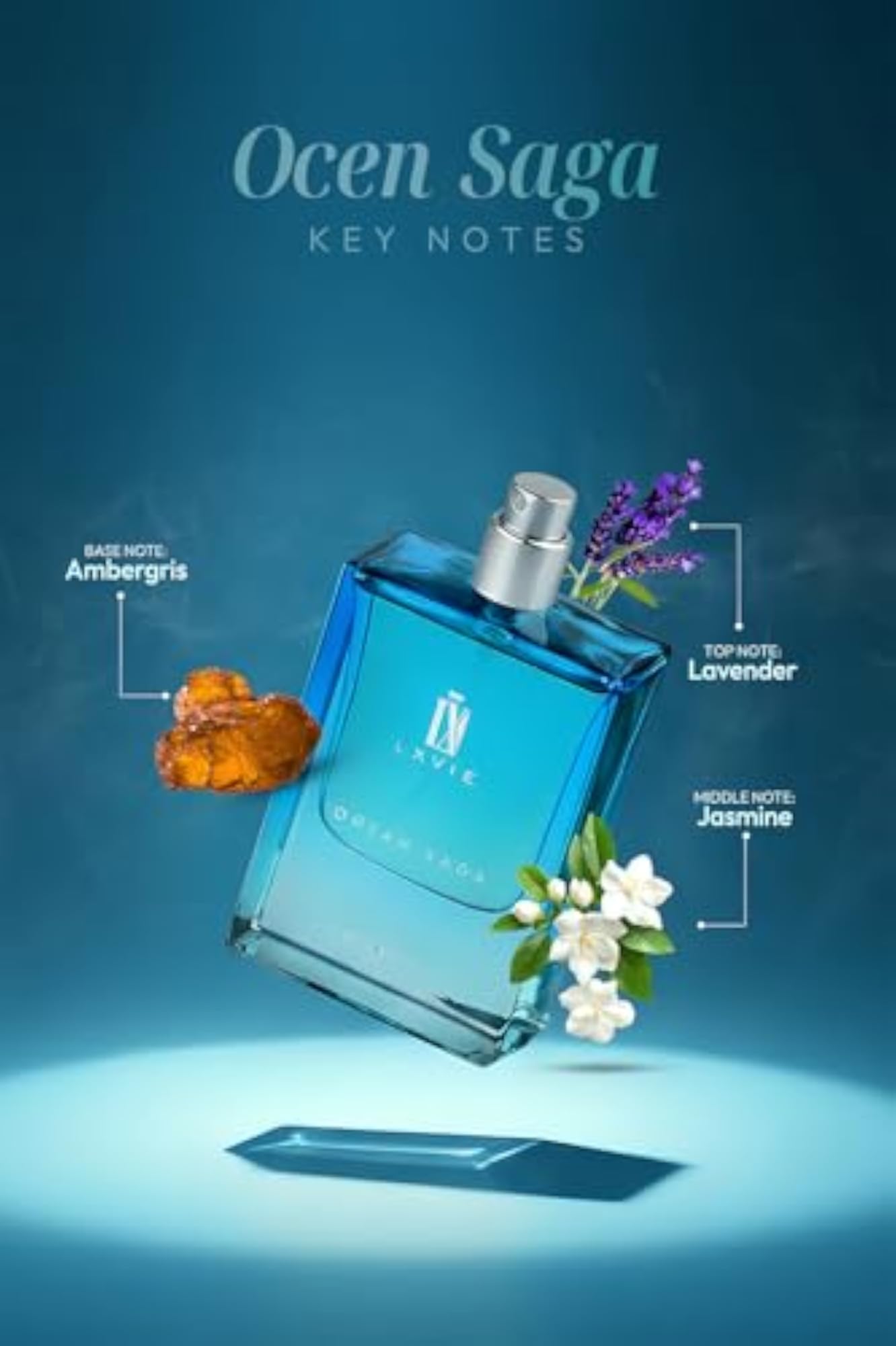 Ocean Saga Eau De Parfum, Unisex Fresh Aquatic Fragrance